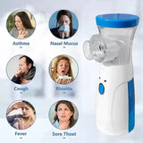 Electronic Portable Nebulizer Machine
