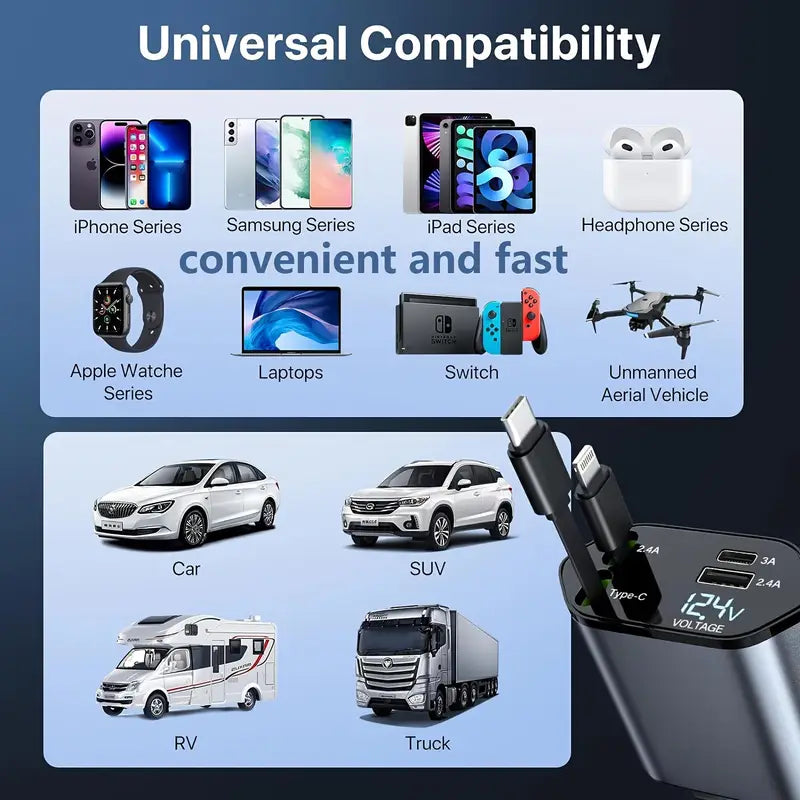 4-in-1 Fast Car Charger with Extendable 80.01cm Cable, USB & Type-C Ports