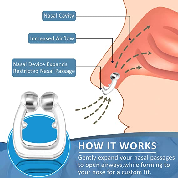 Magnetic Anti-Snoring Device
