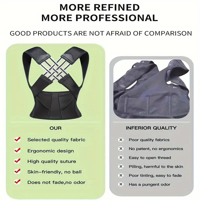 Posture Corrector